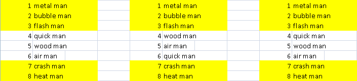 Mega Man 4 Boss Weaknesses Chart